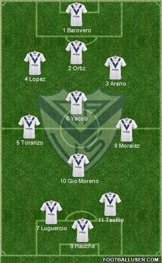 Vélez Sarsfield football formation