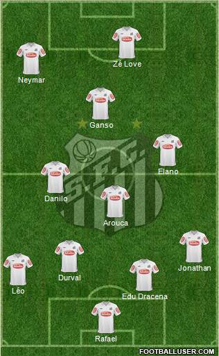 Santos FC Formation 2011
