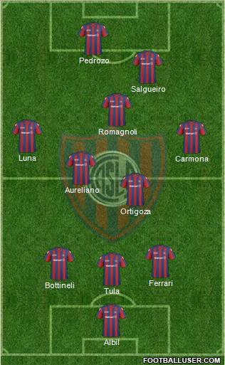 San Lorenzo de Almagro Formation 2011