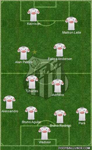 Santos FC Formation 2011