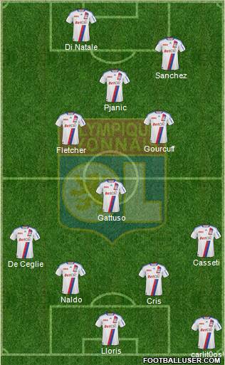 Olympique Lyonnais Formation 2011