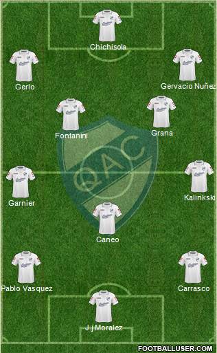 Quilmes football formation