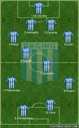 Racing Club football formation