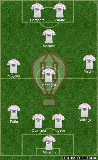 Huracán football formation