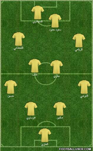 Al-Nassr (KSA) Formation 2011