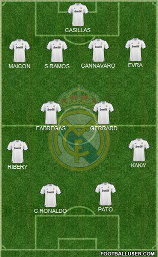 Real Madrid C.F. Formation 2011