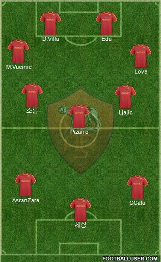 AS Roma Formation 2011