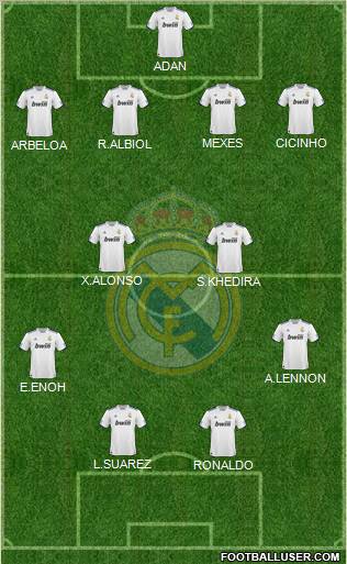 Real Madrid C.F. Formation 2011