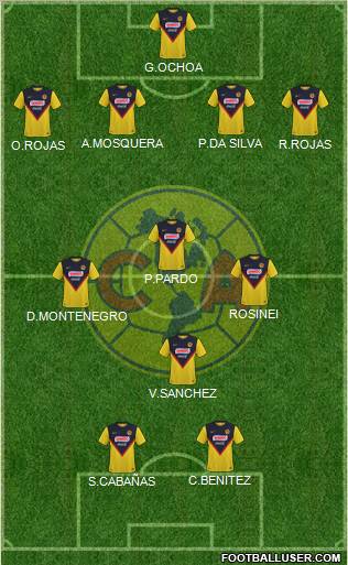 Club de Fútbol América Formation 2011