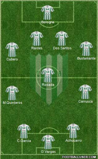 Banfield Formation 2011