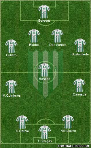 Banfield 4-3-3 football formation