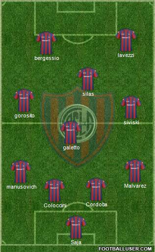 San Lorenzo de Almagro Formation 2011