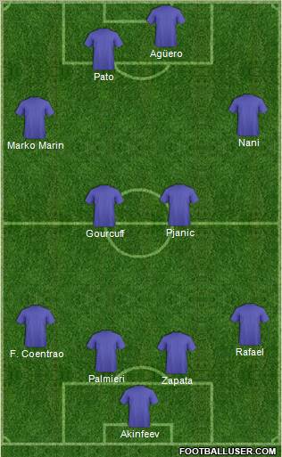 Pro Evolution Soccer Team Formation 2011