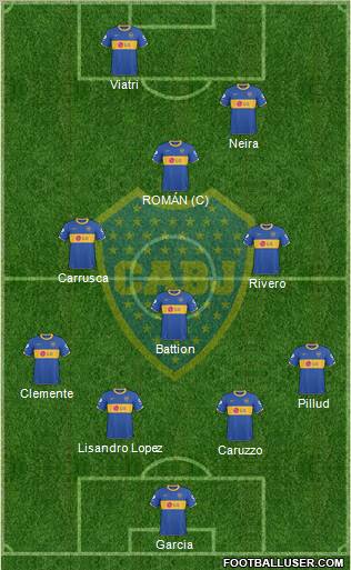 Boca Juniors Formation 2011