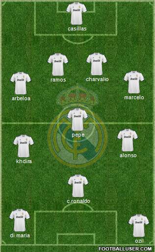Real Madrid C.F. Formation 2011