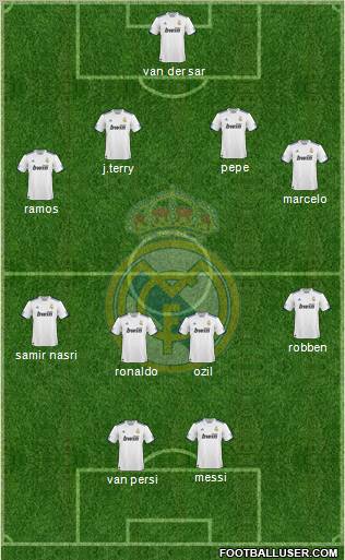 Real Madrid C.F. Formation 2011