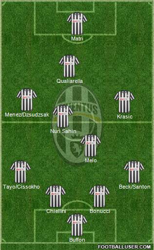 Juventus Formation 2011