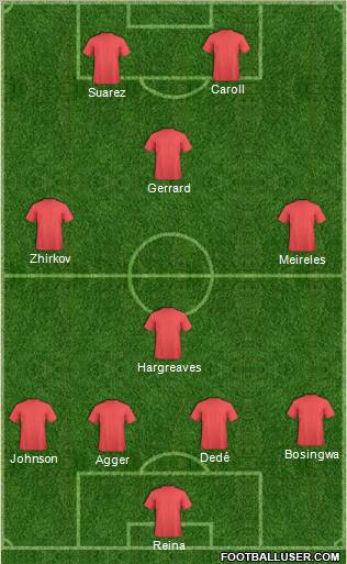 Liverpool Formation 2011