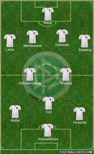 Germany Formation 2011