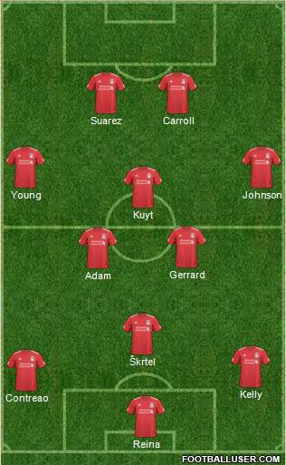 Liverpool Formation 2011
