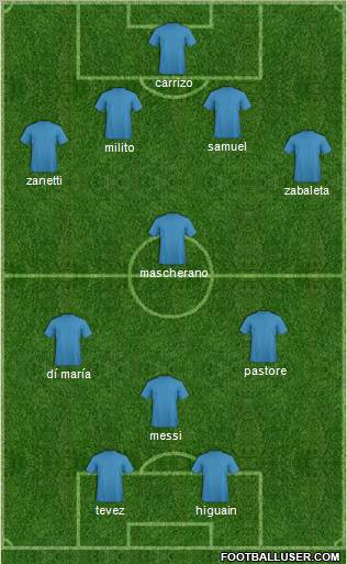 9 de Julio Formation 2011
