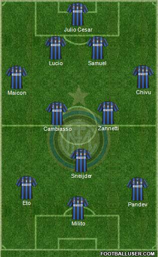 F.C. Internazionale Formation 2011