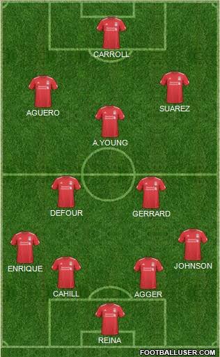 Liverpool Formation 2011