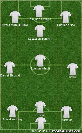 World Cup 2010 Team Formation 2011