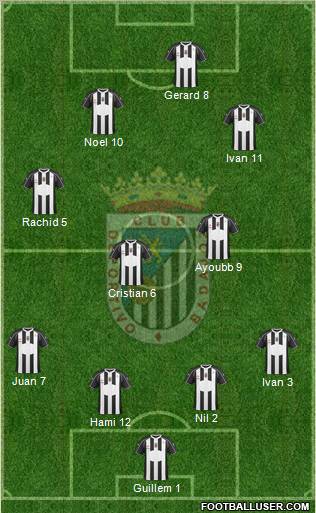 C.D. Badajoz S.A.D. 4-3-3 football formation