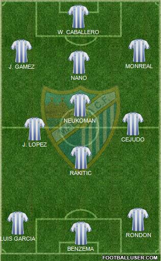 Málaga C.F., S.A.D. Formation 2011
