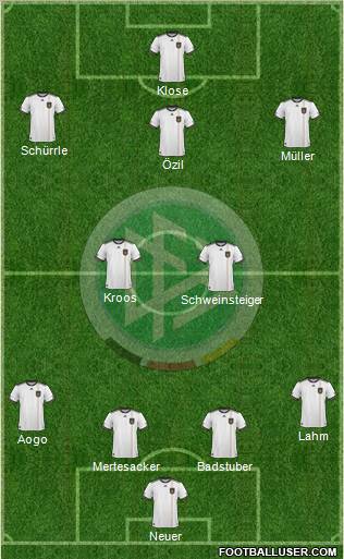 Germany Formation 2011