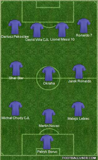 Pro Evolution Soccer Team Formation 2011