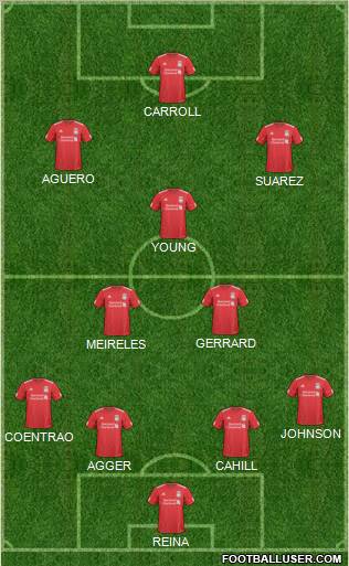 Liverpool Formation 2011
