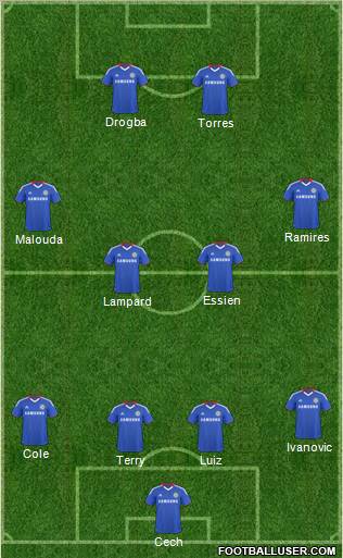 Chelsea Formation 2011