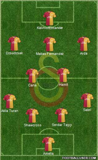 Galatasaray SK Formation 2011