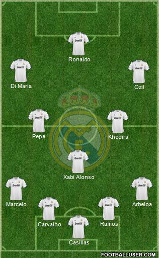 Real Madrid C.F. Formation 2011