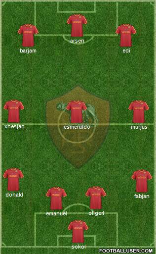 AS Roma Formation 2011