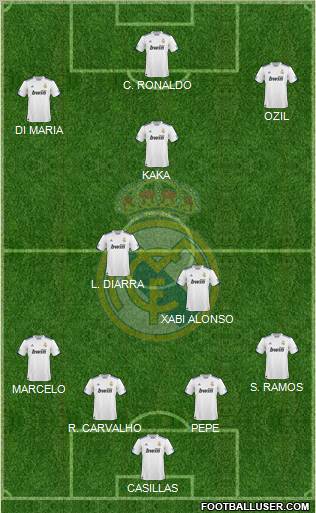 Real Madrid C.F. Formation 2011