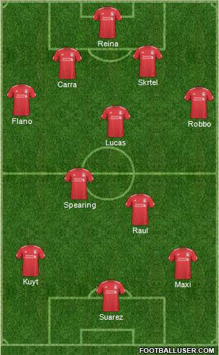 Liverpool Formation 2011