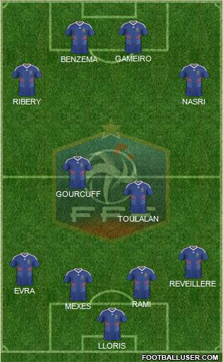 France Formation 2011