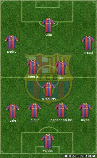 F.C. Barcelona Formation 2011