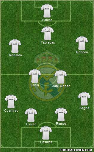 Real Madrid C.F. Formation 2011