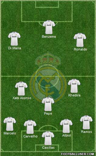 Real Madrid C.F. Formation 2011