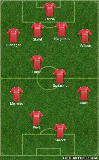 Liverpool Formation 2011