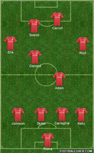 Liverpool Formation 2011