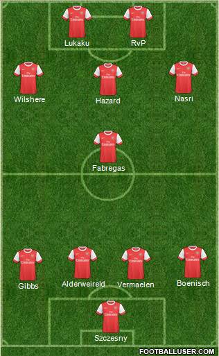 Arsenal Formation 2011