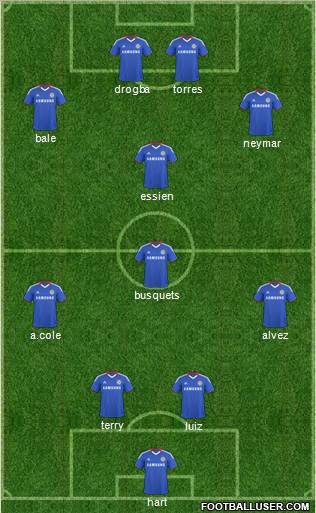 Chelsea Formation 2011