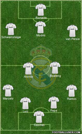 Real Madrid C.F. Formation 2011
