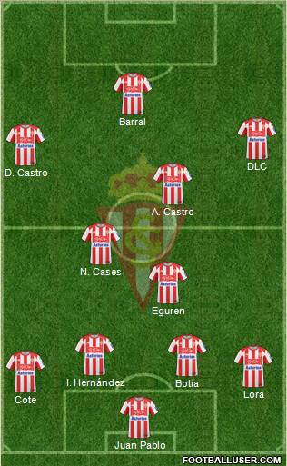Real Sporting S.A.D. Formation 2011