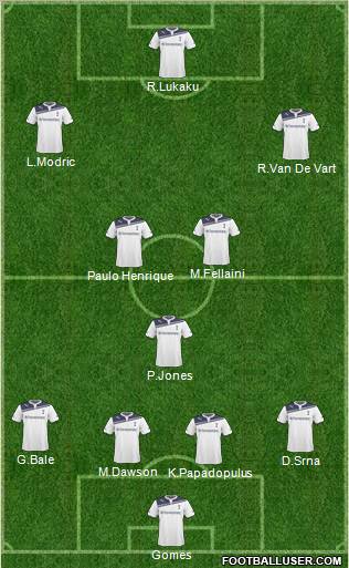 Tottenham Hotspur Formation 2011
